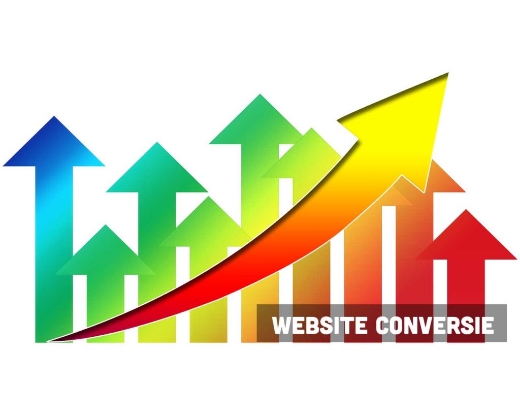 Wat is conversie optimalisatie